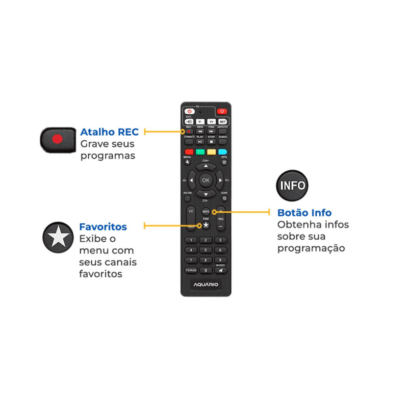 CONTROLE REMOTO PARA DTH-9000