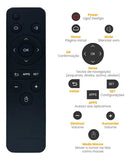 Smart Box Proeletronic 4K Ultra HD